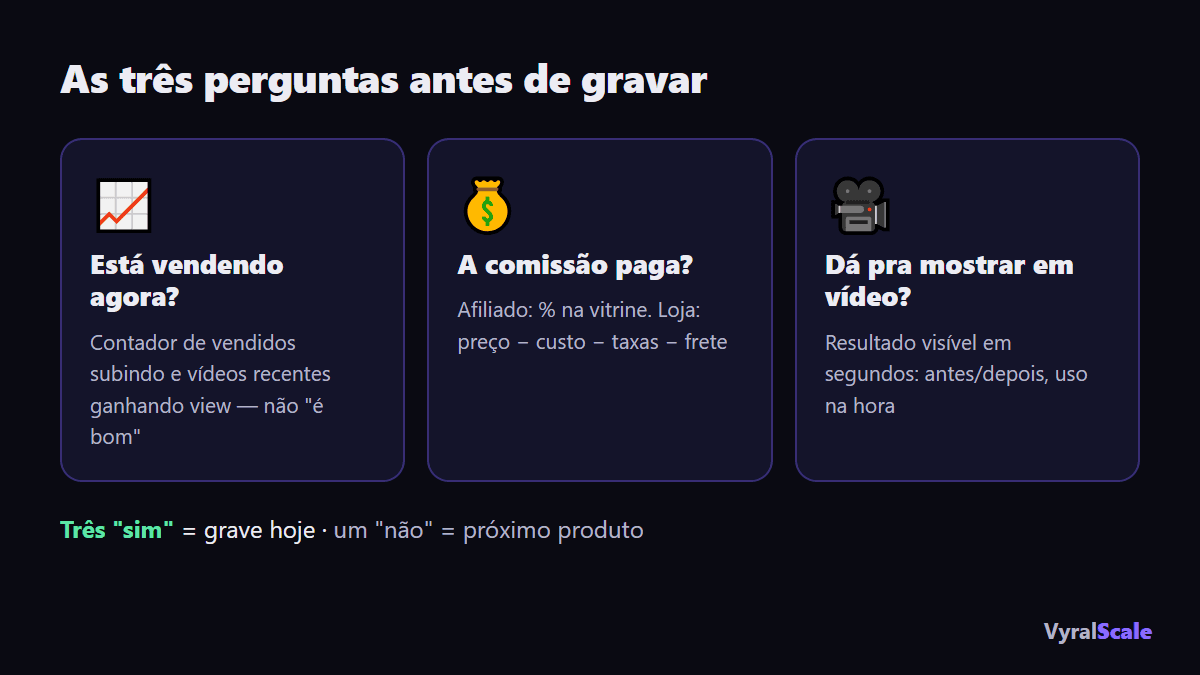 As três perguntas pra escolher o que vender no TikTok Shop