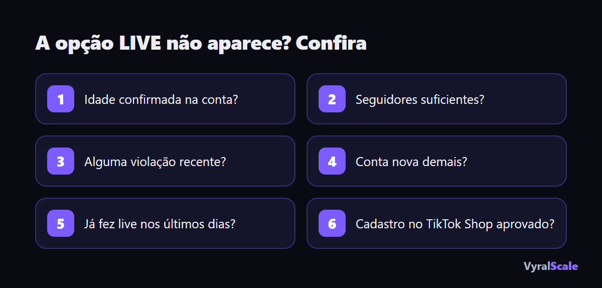 Checklist: por que a opção LIVE não aparece