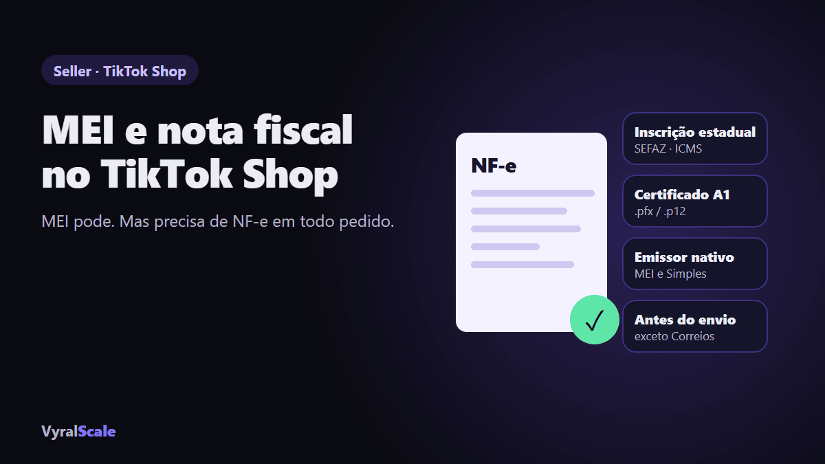 MEI e NF-e no TikTok Shop: inscrição estadual, certificado A1, emissor nativo, antes do envio