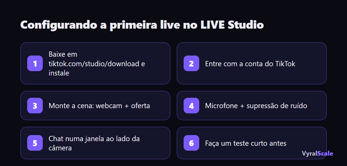 Os 6 passos para configurar a primeira live no LIVE Studio